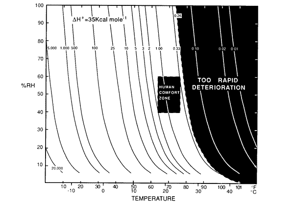  [Figure 5.] 