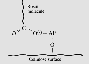  [Chemical Structure Diagram] 