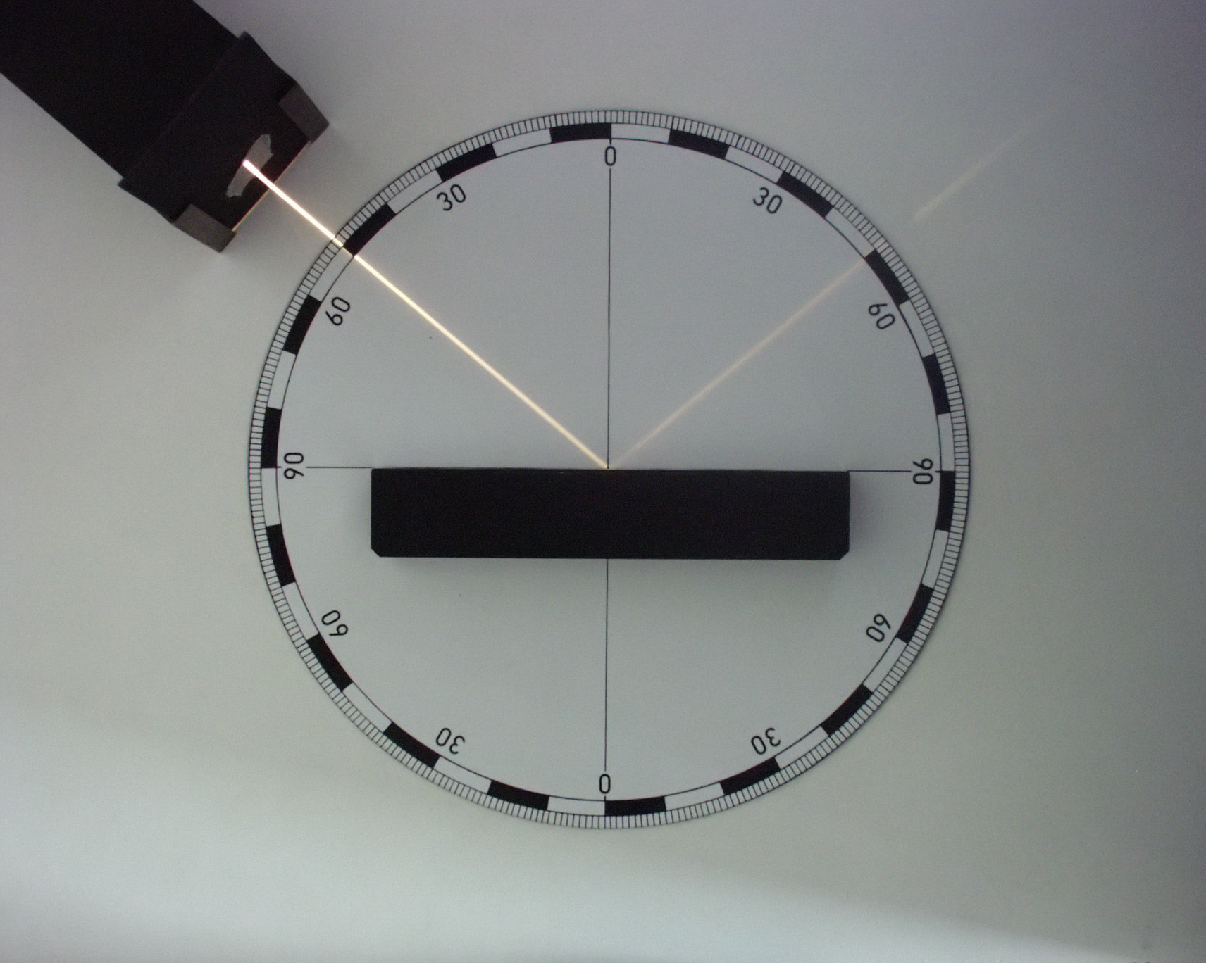 Image of a laser reflecting off a mirror in front of a protractor, showing an angle of fifty degrees before and after reflecting