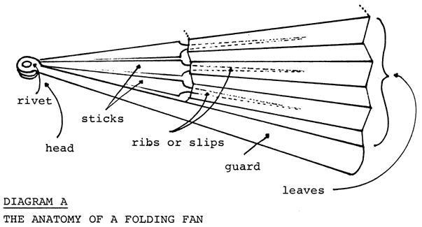 folding hand fan sticks