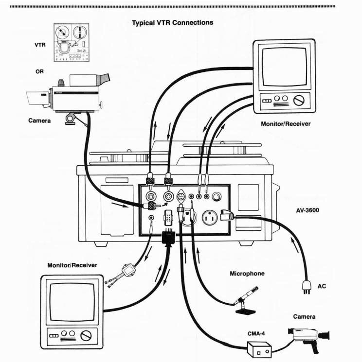 Vtr extensor discount