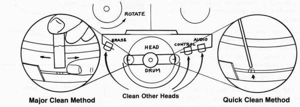 Cleaning Heads of Reel-to-Reel Recorder 