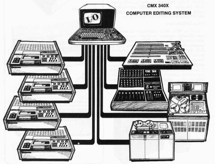 Sony LV-1901 - not mine but I would not mind having one if I had the  space