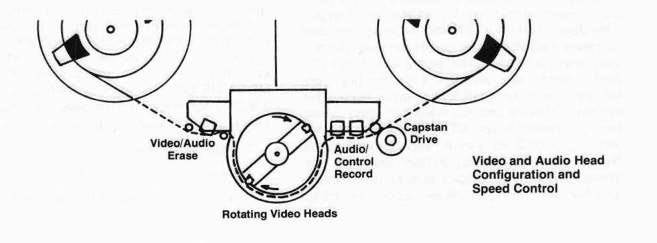 Quadruplex VTR empty reel - photo/video - by owner - electronics