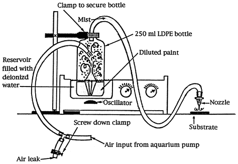 Mechanism diagram